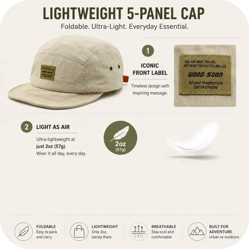 Japanese Style Lightweight Packable 5-Panel Cap