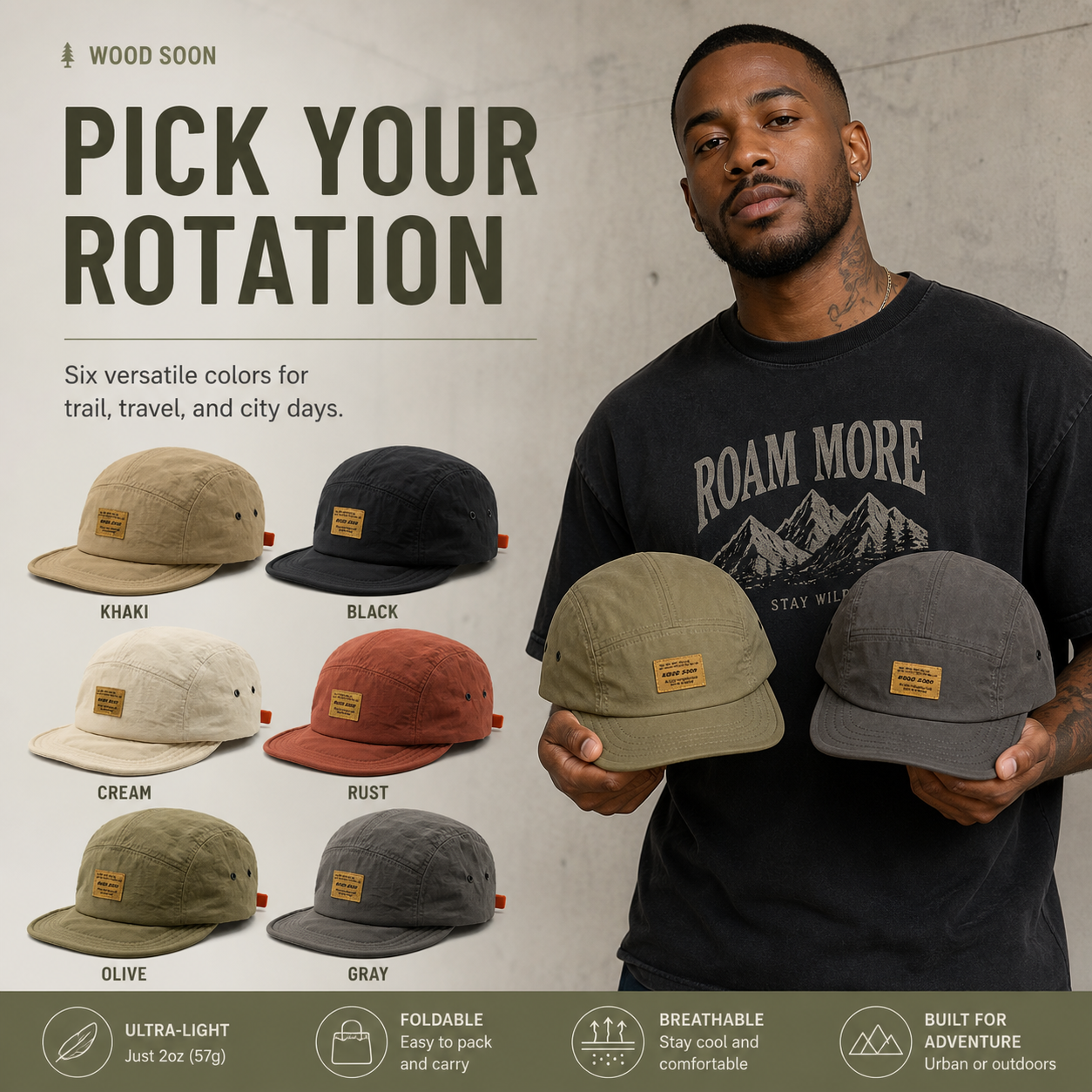 Six-color Lightweight Packable 5-Panel Cap rotation